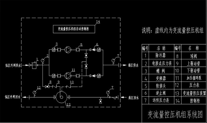 高直連機組電控說明書V1.0.jpg